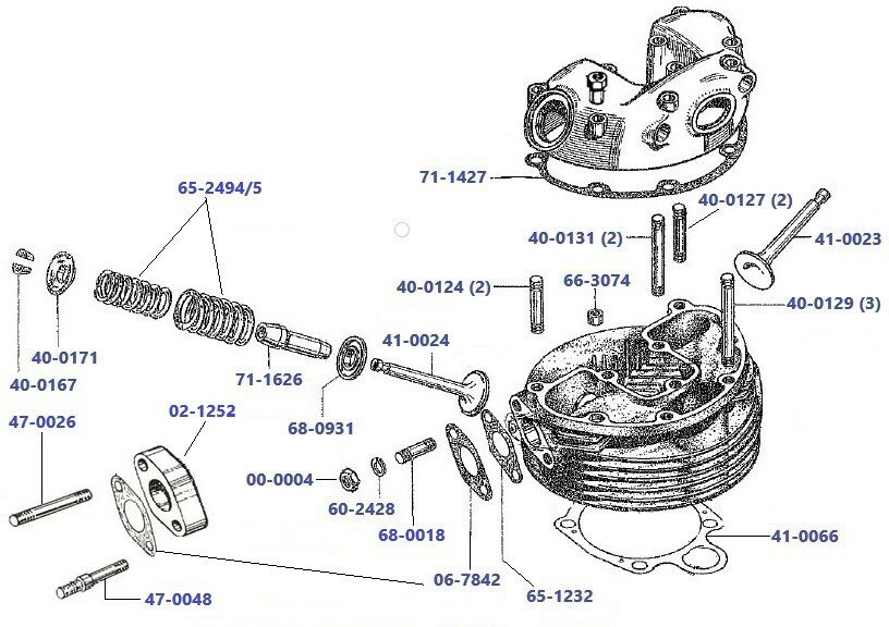 Cylinderhead-B44-round