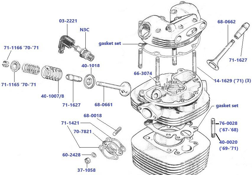 Cilinderkop-C25-B25