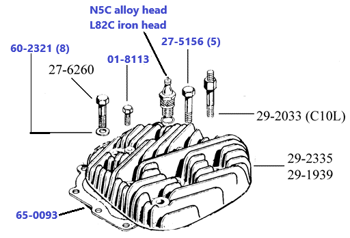 Cylinderhead-C10