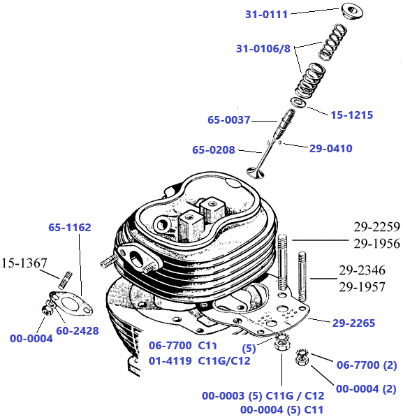 Cilinderkop-C11-C12