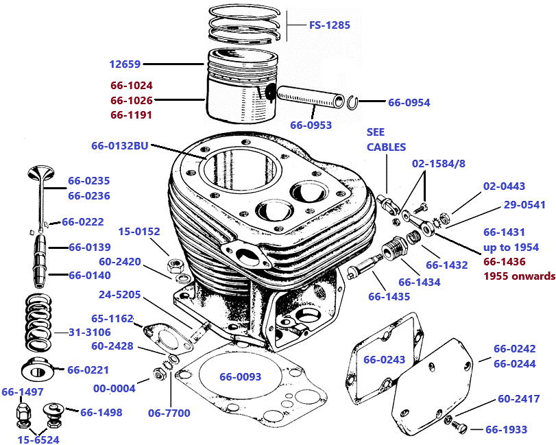 Cylinder-barrel-M20-M21