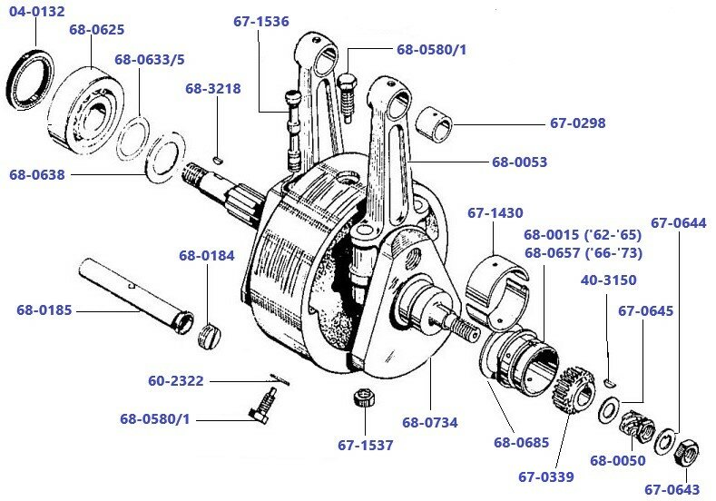 Krukas-A50-A65