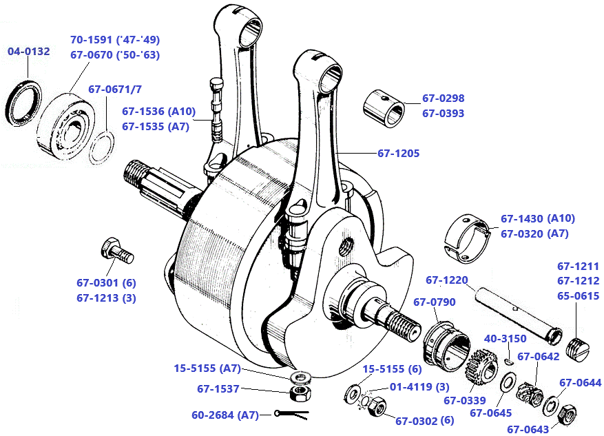 Krukas-A7-A10