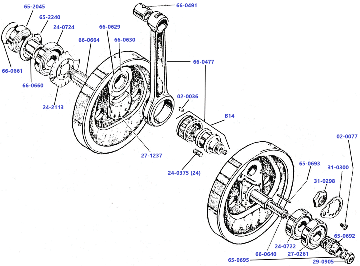 Krukas-M20-M21