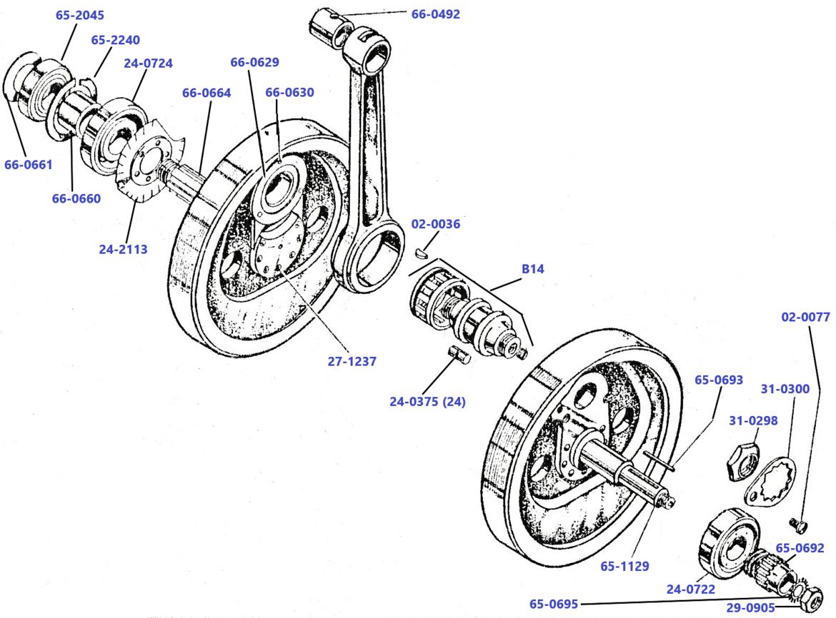 Krukas-B31-B33-M33