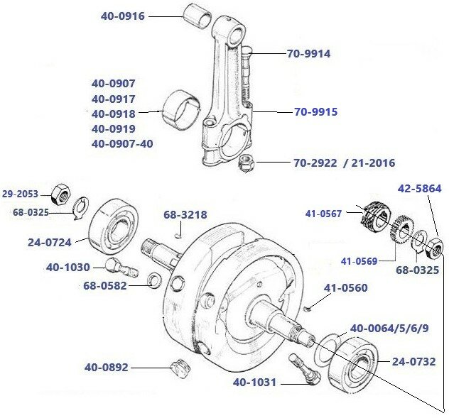 Krukas-C25-B25